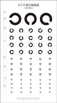 Get all prices for [drug] on one page