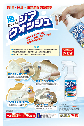 使用手順