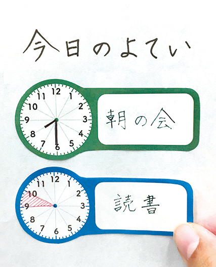 使い方1