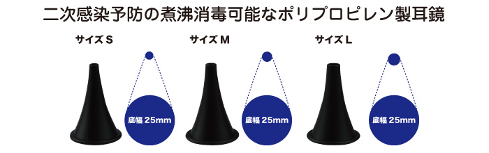 メディマスクα - 3層不織布サージカルマスク