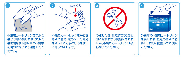 クロッツ使用方法