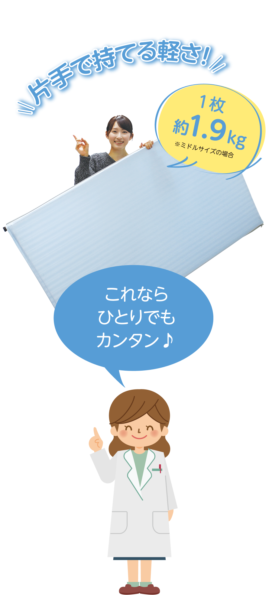 ポイント6