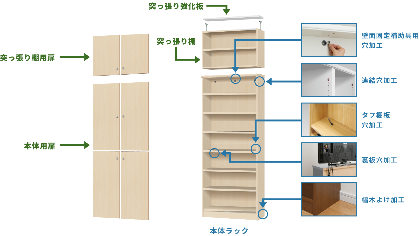 オプション