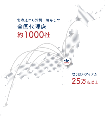 サンワの商品力と流通