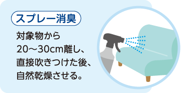 スプレー消臭　対象物から20～30cm離し、直接吹きつけた後、自然乾燥させる。