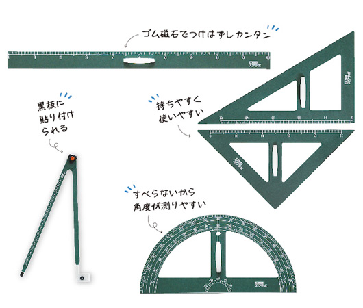 スクラボMDF作図セット