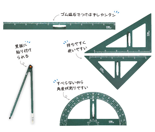 スクラボMDF作図セット