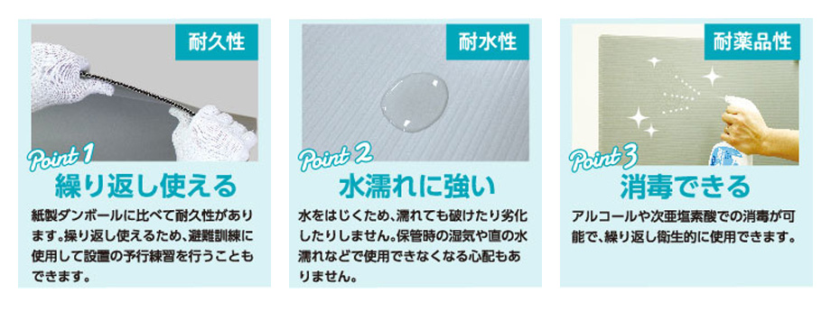 耐久性・耐水性・耐薬品性についての説明