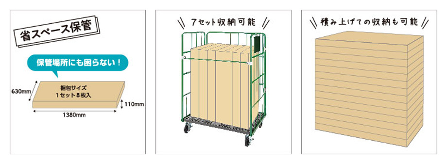 省スペース確保・7セット収納可能・積み上げての収納も可能