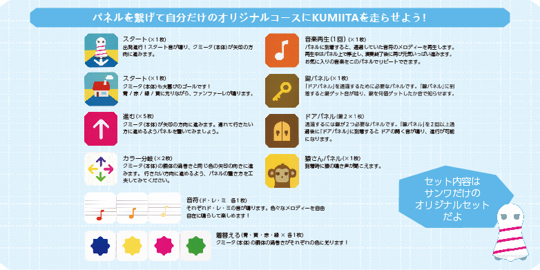 パネルを繋げて自分だけのオリジナルコースにKUMIITAを走らせよう!