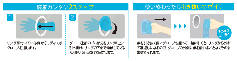 装着カンタン2ステップ、使い終わったら引き抜いてポイ!