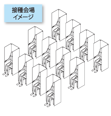 接種会場イメージ