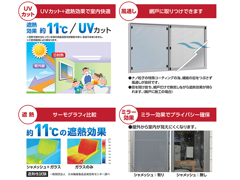 シャメッシュの効果、UVカット、風通し、遮熱、ミラー効果