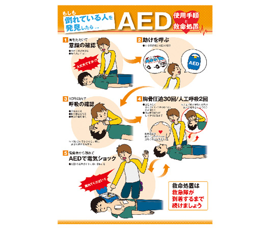 AED使用手順＆救命処置ポスター