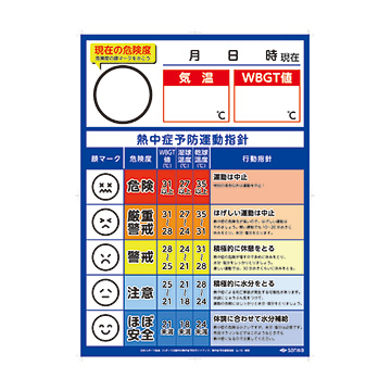 熱中症啓蒙ポスター