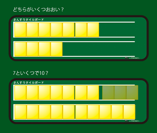 算数セット マグネットボード 眼鏡屋